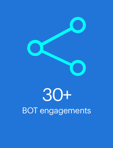 30 + BOT engagements