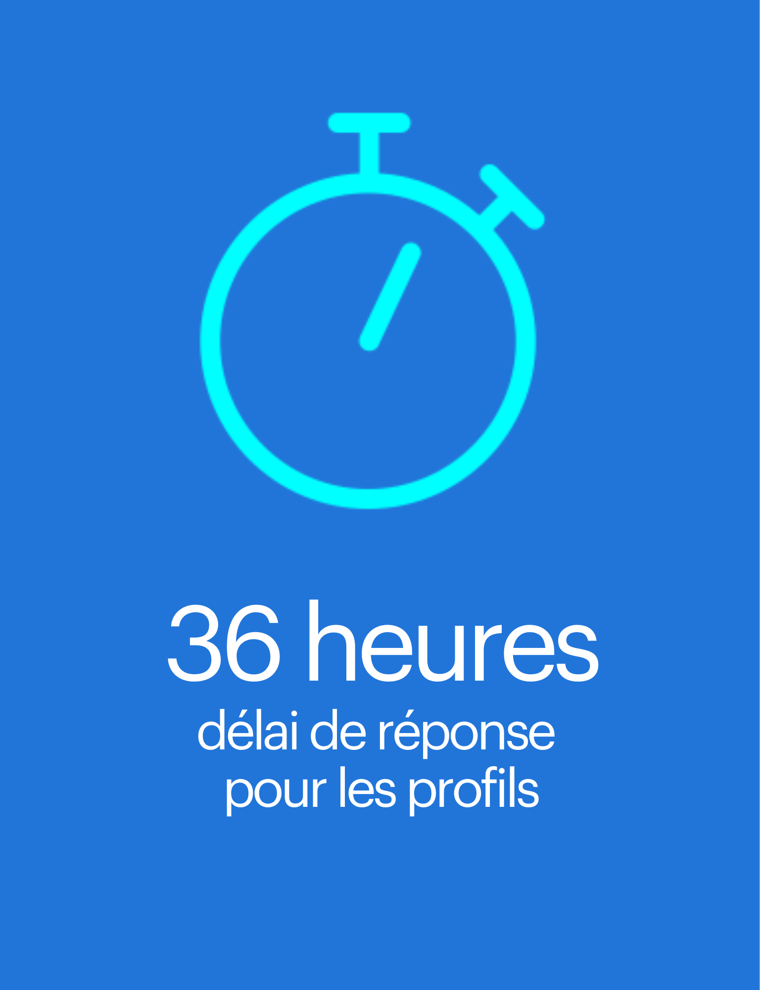 36 heures délai de réponse pour les profils