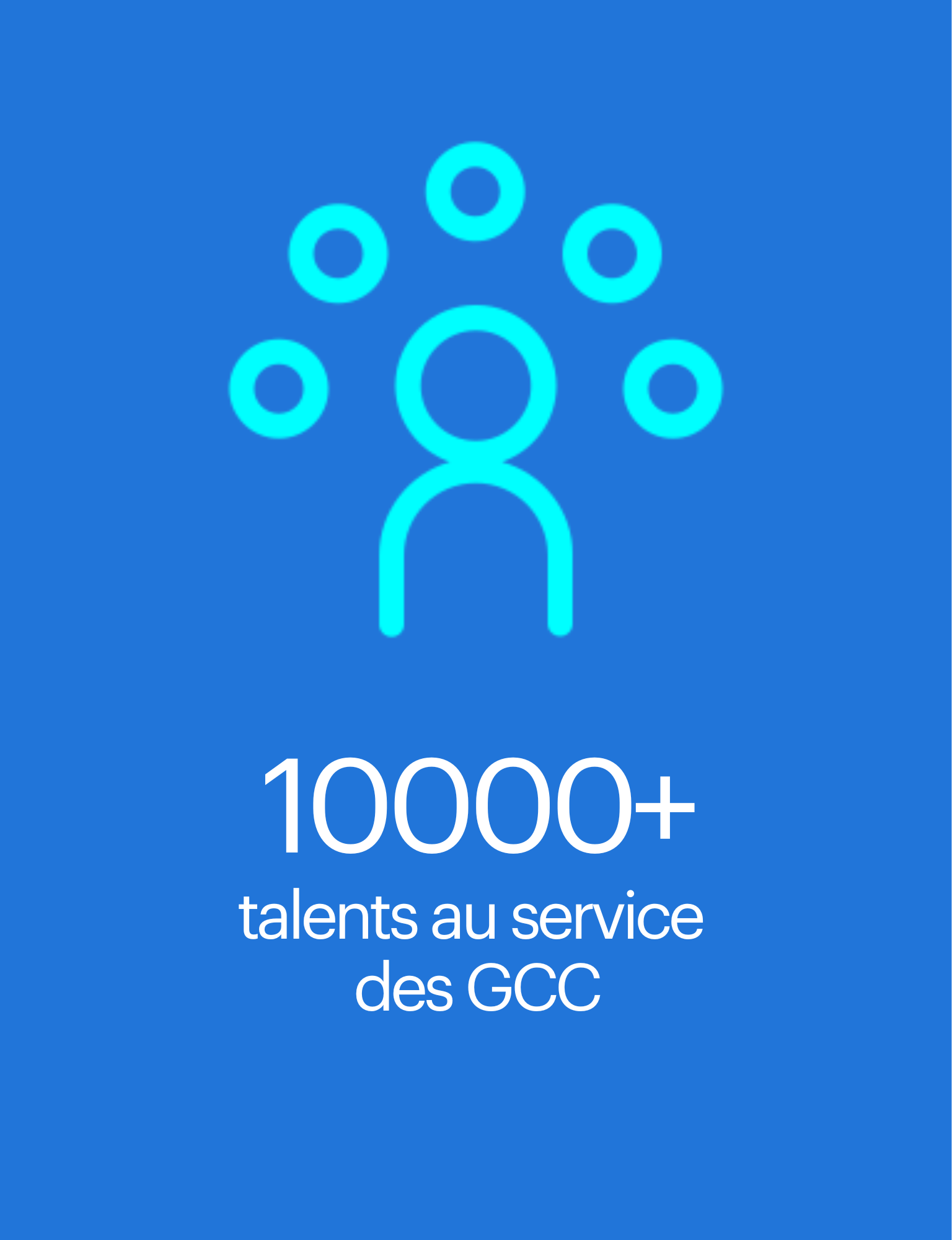 10000+ talents au service des GCC