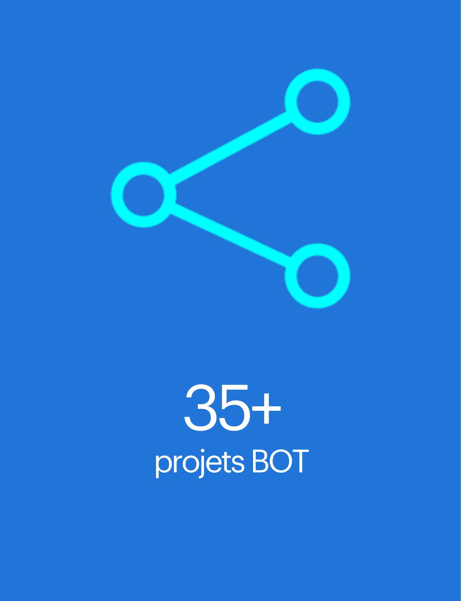35+ projets BOT